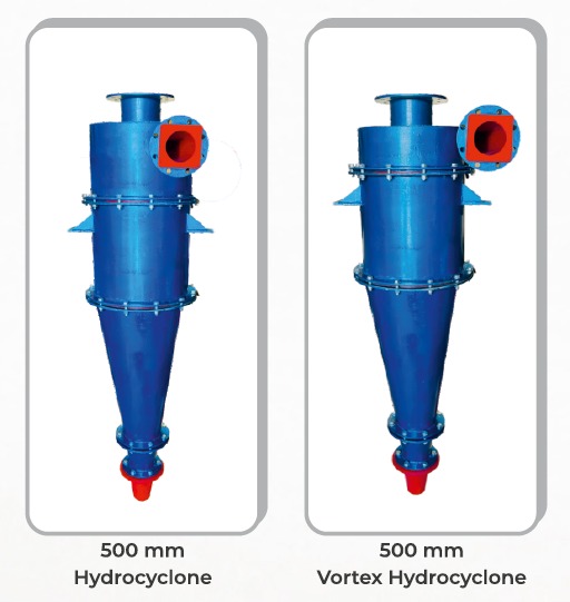 MICRON & MINERALS PARTS HYDROCYCLONE